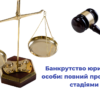 Банкрутство юридичної особи: повний процес за 3 стадіями